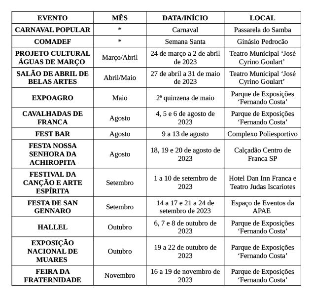 Calendirio Municipal de eventos1024 1 original