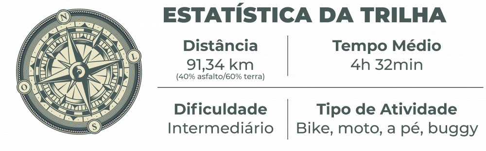 estatistica 40 40
