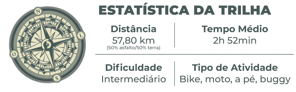 estatistica Aleluia 45