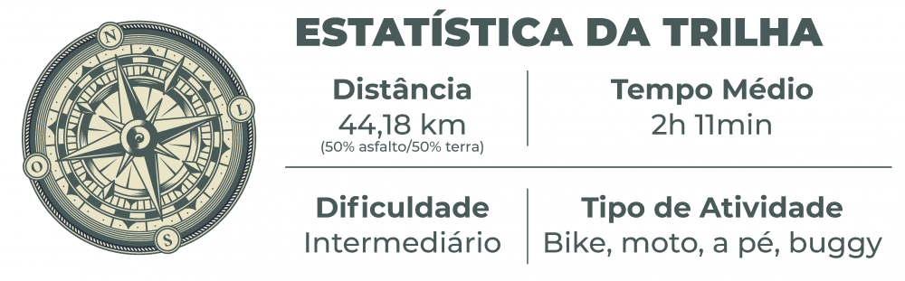 estatistica Aleluia 46