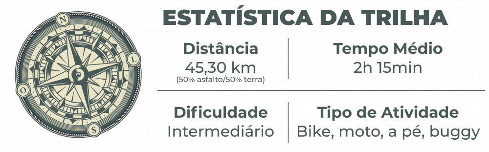 estatistica Aleluia 47
