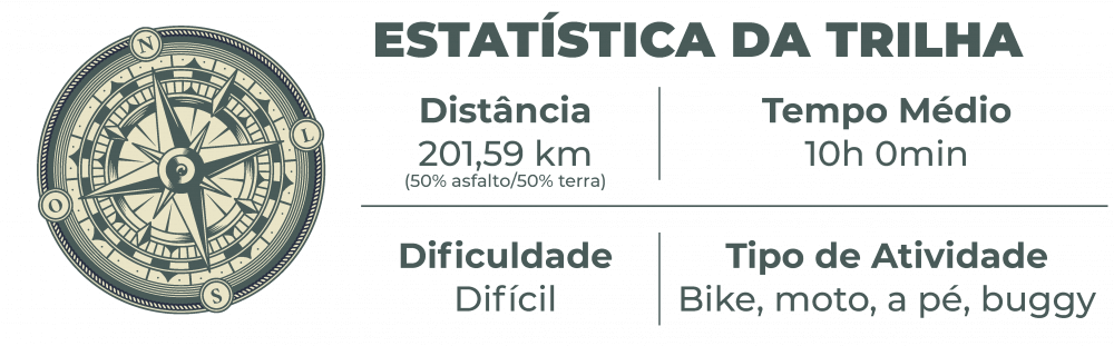 estatistica Grande Volta 48