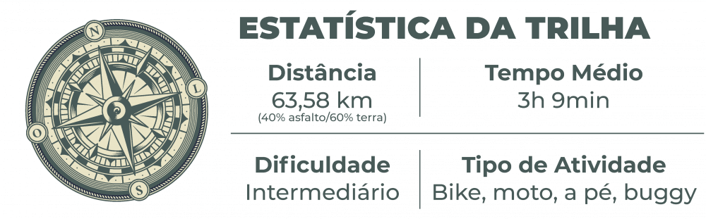 estatistica Madiu 57