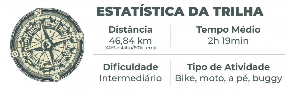 estatistica Madiu 58