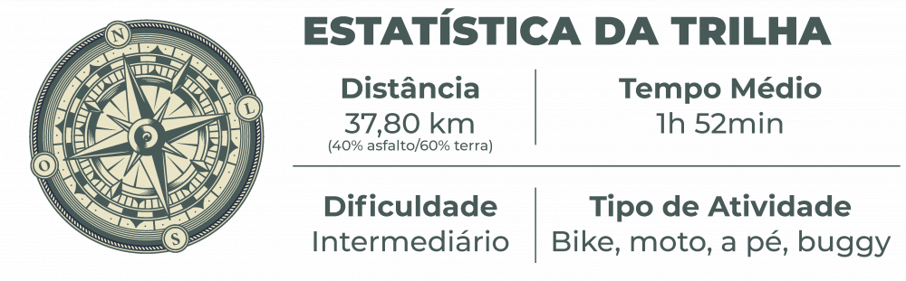 estatistica Sobradinho 43
