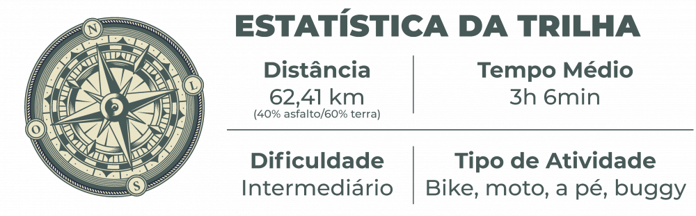 estatistica Tocona 53