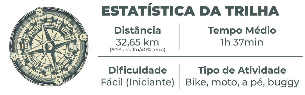 estatistica Toquinha 49