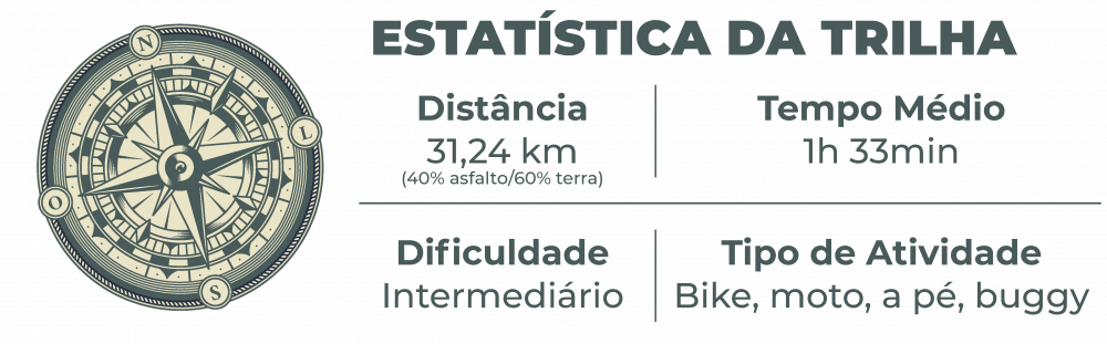 estatistica mORRO DOS MACACOS 42
