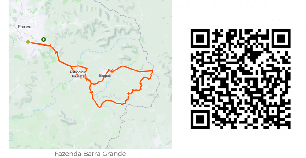 Fazenda Barra Grande