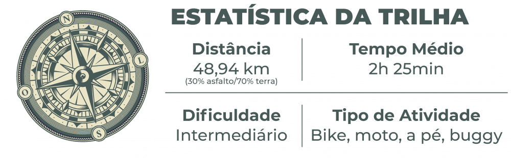 estatistica 28 28