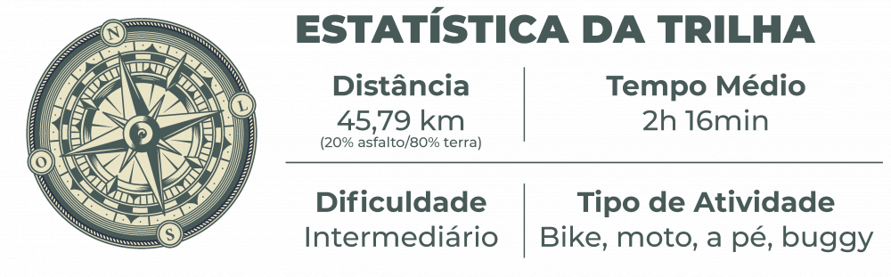 estatistica 29 29