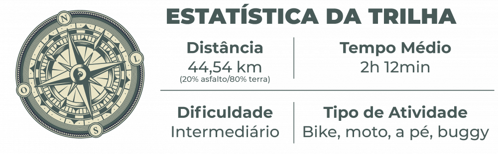 estatistica 30 30
