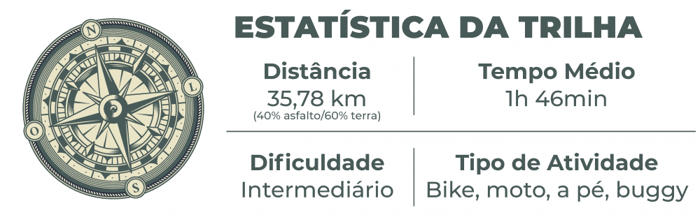 estatistica 32 32