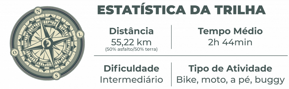 estatistica Matinha 18