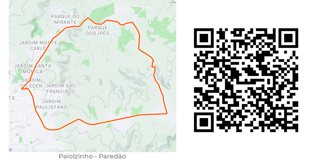 Paiolzinho Paredao