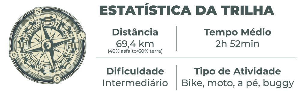 estatistica Deus me livre 31