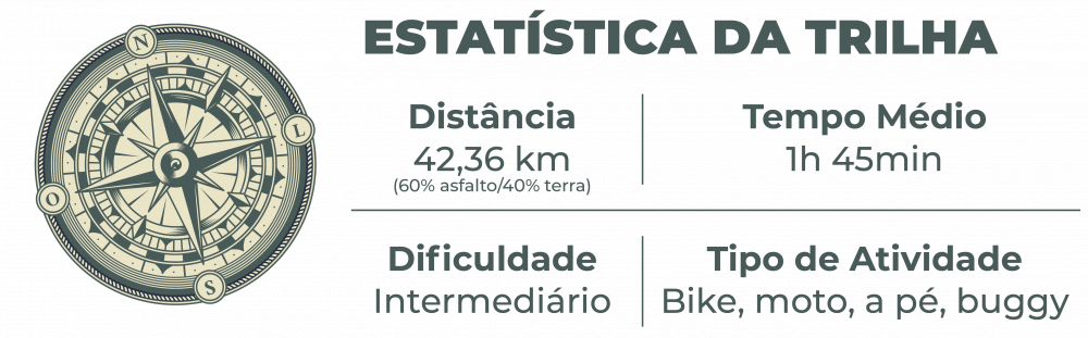 estatistica Dois Muros 05
