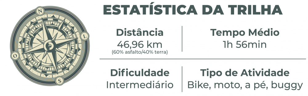 estatistica Dois Muros 2 06