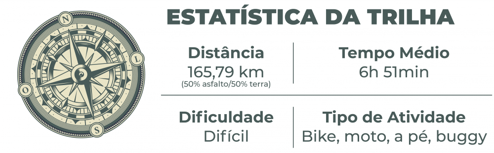 estatistica Gruta dos Palhares 02