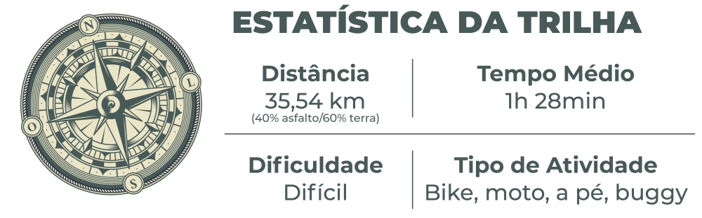 estatistica Rastro da Onca Serrinha da Restinga 10