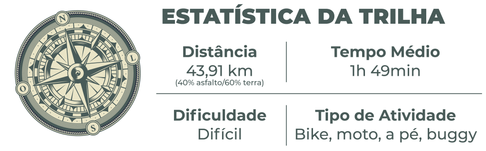 estatistica Rastro da Onca Venda do Nardo 11