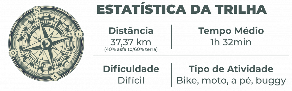 estatistica Rastro da Onca Invertida 08
