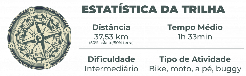 estatistica paiolzinho 22