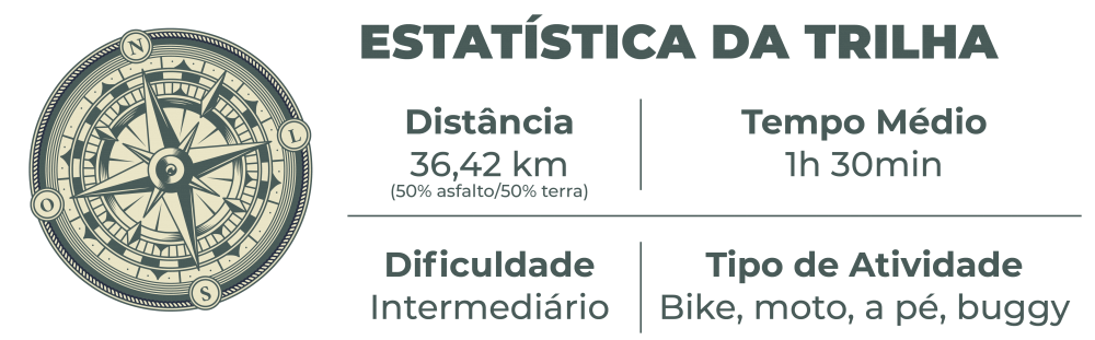 estatistica paiolzinho 24