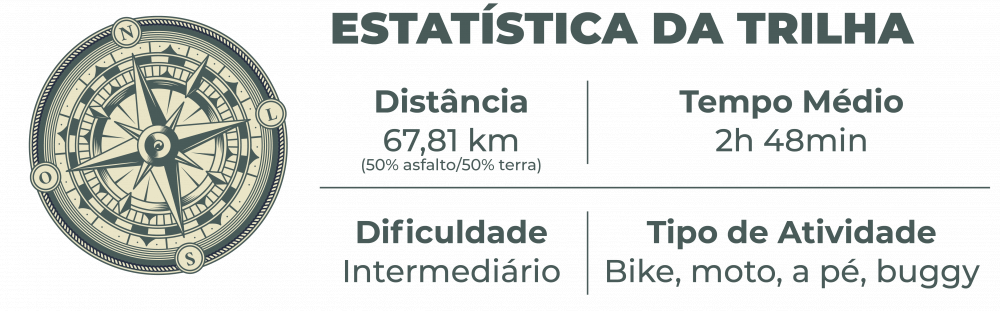 estatistica paiolzinho 27