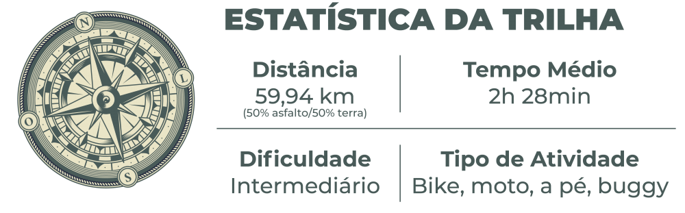 estatistica paiolzinho 28