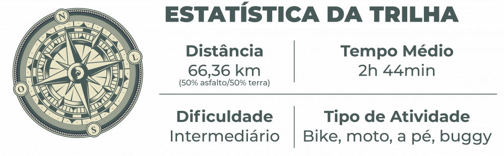 estatistica paiolzinho 29