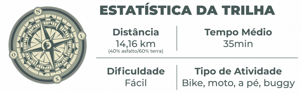 estatistica serrinha do castelo 32