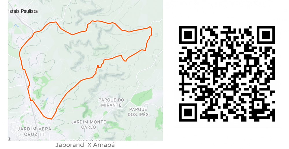 Jaborandi X Amapa