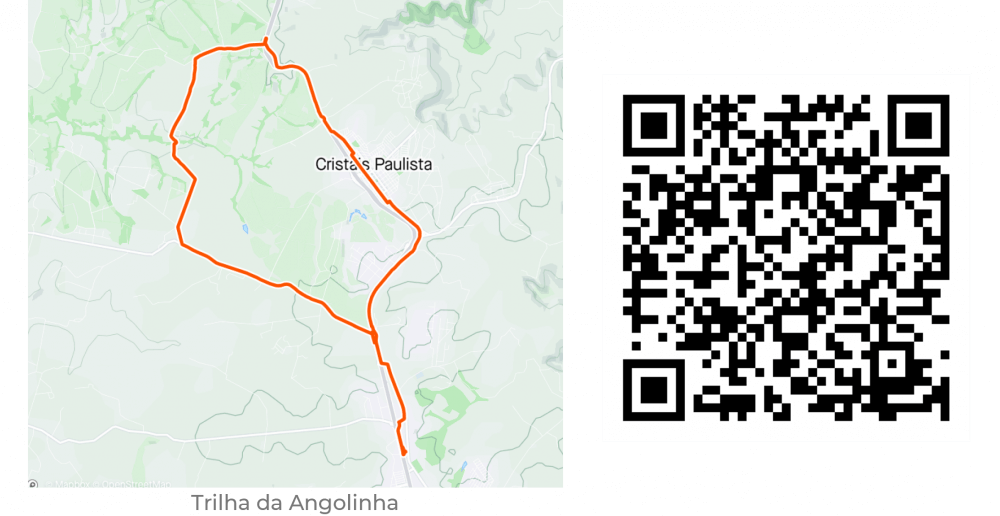 Trilha da Angolinha