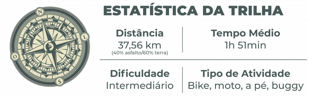 estatistica Angolona 05