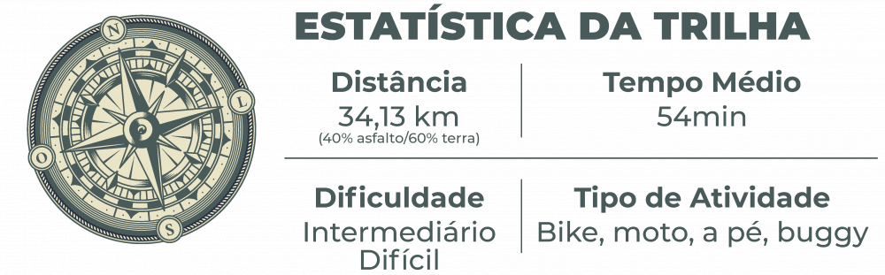 estatistica Jaborandi 11