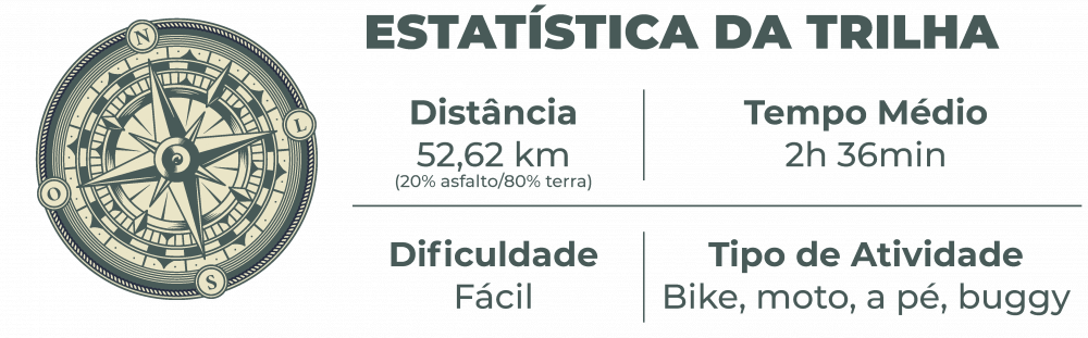 estatistica segunda garapa 13