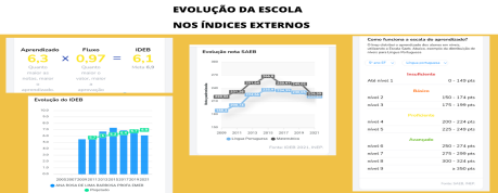 indice original